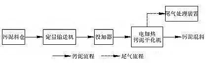 XCϱP(pn)c(din)ɻg(sh)乤ˇ
