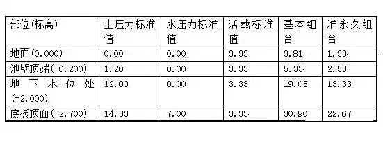 xӾ۱ϩHPAMSӋ(j)عʽ