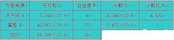 ʽwSVa(chn)Sˮ̎ϵy(tng)\Д(sh)(j)y(tng)Ӌо