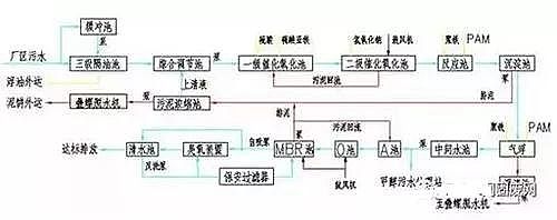 ИI(y)yUˮϵ(xing)Ŀ