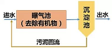 ҚVaSˮ̎ˇʹȫ