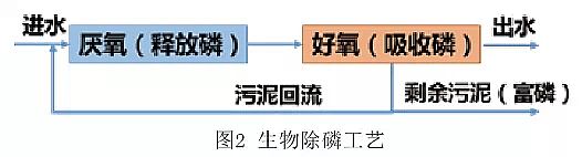 ҚVaSˮ̎ˇʹȫ