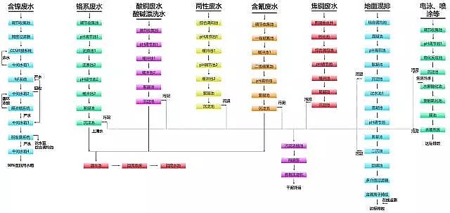 價I@^Uˮ̎ˇ̈D