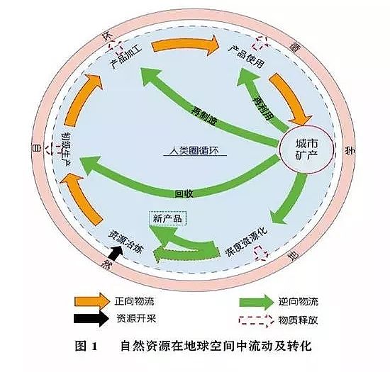 a(chn)S7f|Ԫh(hun)Ј