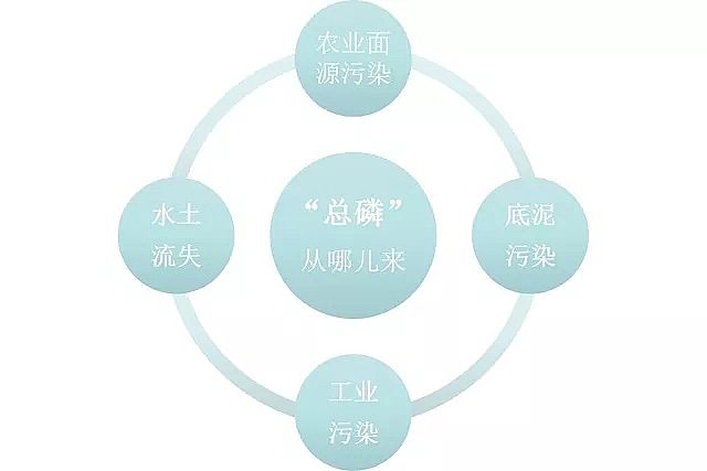ȻiɰVa(chn)SҾxJP(gun)һ꣬2019ˮwӡ