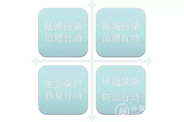 ȻiɰVa(chn)SҾxJP(gun)һ꣬2019ˮwӡ