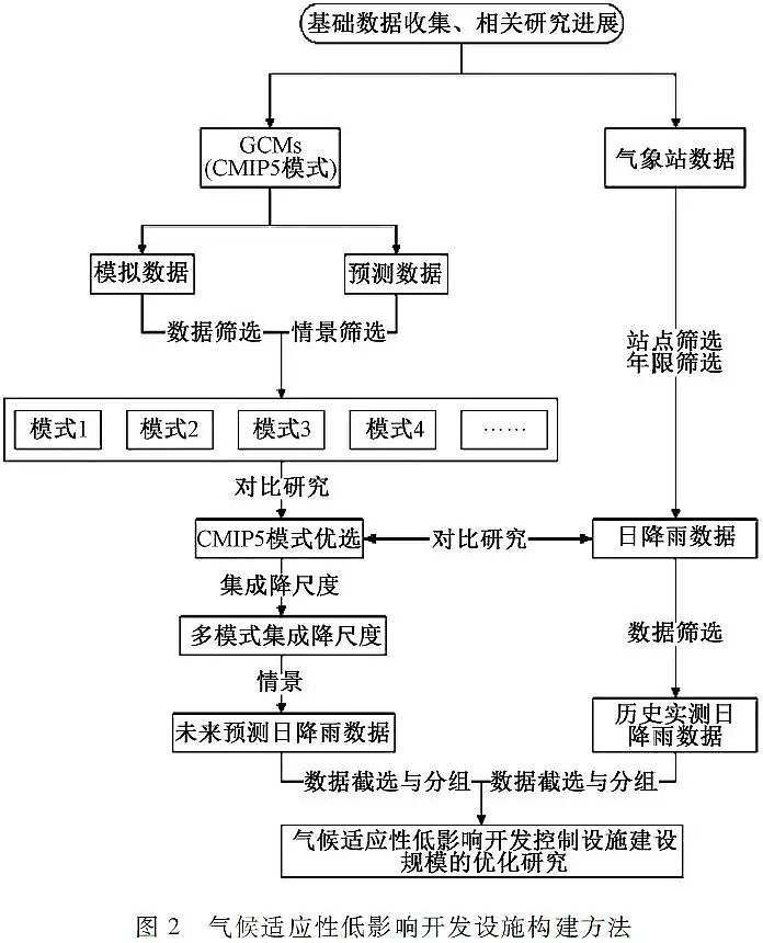 (yu)|(zh)̿a(chn)SҌ(sh)F(xin)ˮB(ti)ȫdнO(sh)