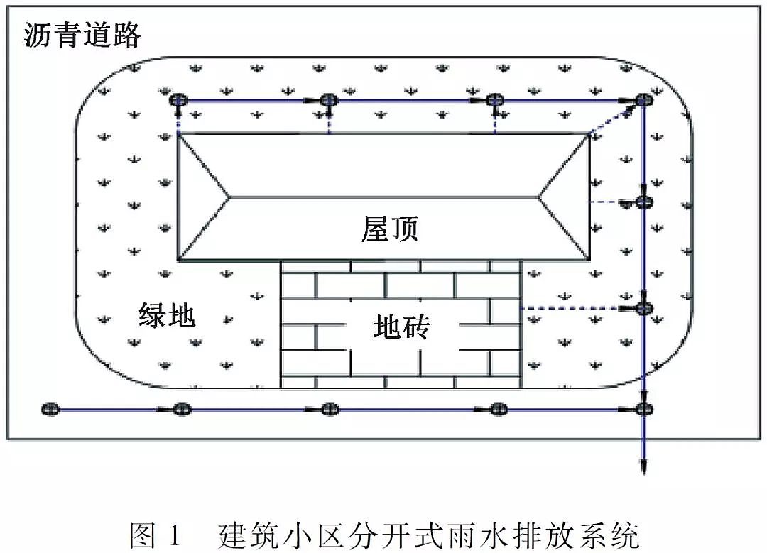 (yu)|(zh)̿a(chn)SҌ(sh)F(xin)ˮB(ti)ȫdнO(sh)