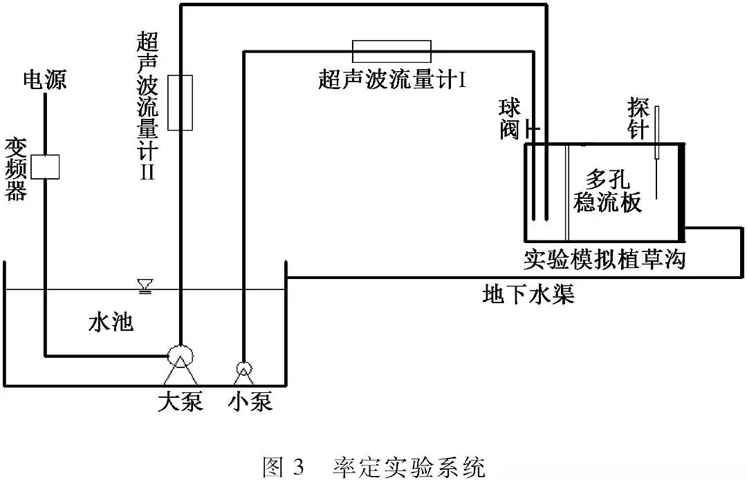(yu)|(zh)̿a(chn)SҌ(sh)F(xin)ˮB(ti)ȫdнO(sh)