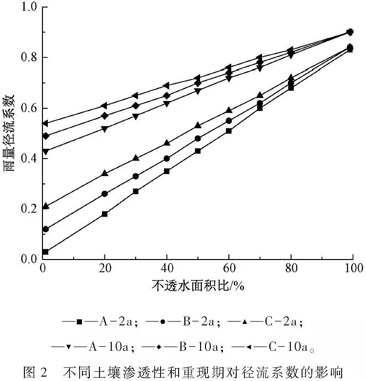 (yu)|(zh)̿a(chn)SҌ(sh)F(xin)ˮB(ti)ȫdнO(sh)