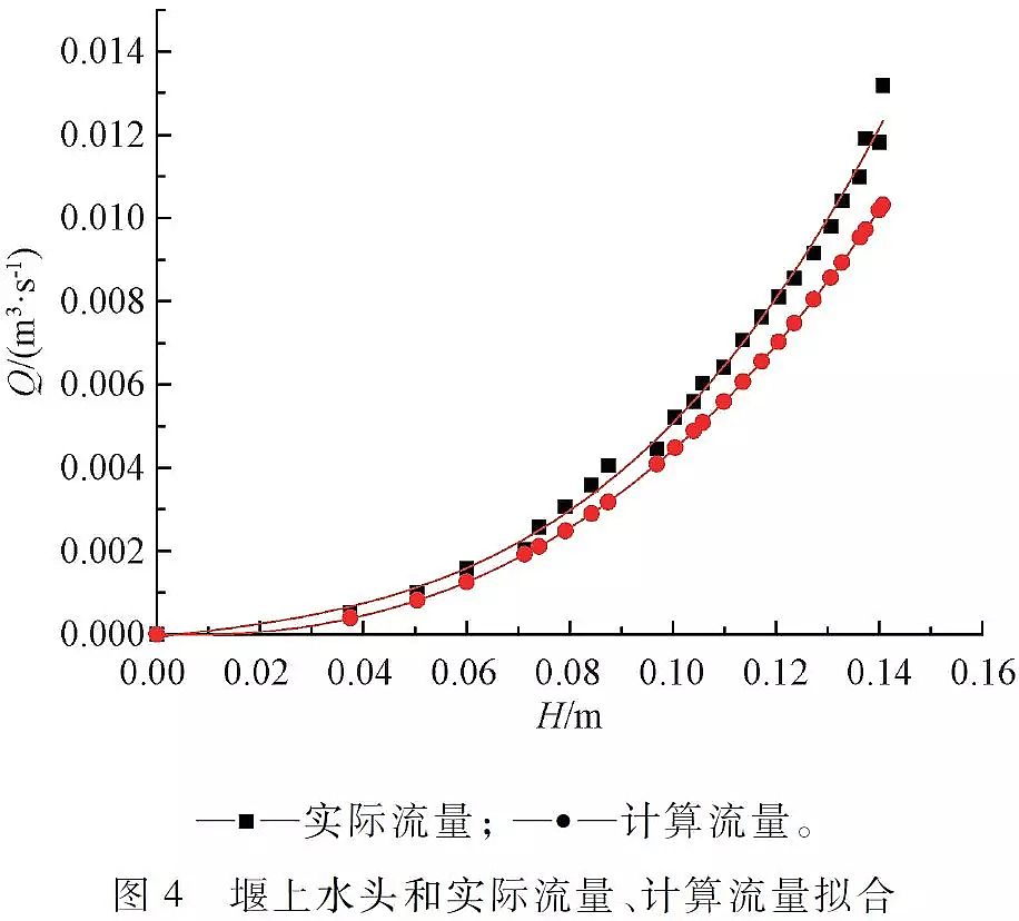 (yu)|(zh)̿a(chn)SҌ(sh)F(xin)ˮB(ti)ȫdнO(sh)