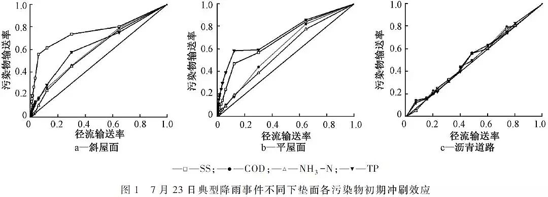 (yu)|(zh)̿a(chn)SҌ(sh)F(xin)ˮB(ti)ȫdнO(sh)