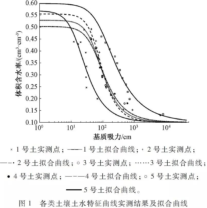 (yu)|(zh)̿a(chn)SҌ(sh)F(xin)ˮB(ti)ȫdнO(sh)