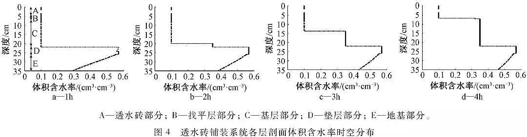 (yu)|(zh)̿a(chn)SҌ(sh)F(xin)ˮB(ti)ȫdнO(sh)