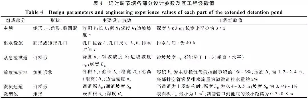 (yu)|(zh)̿a(chn)SҌ(sh)F(xin)ˮB(ti)ȫdнO(sh)