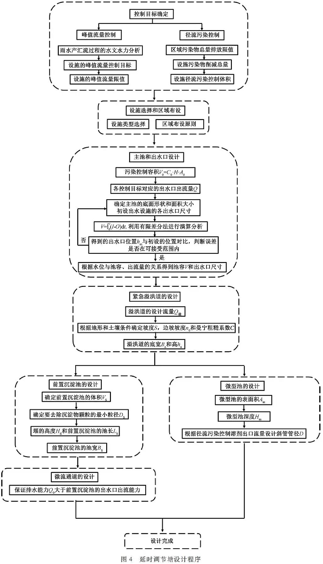 (yu)|(zh)̿a(chn)SҌ(sh)F(xin)ˮB(ti)ȫdнO(sh)