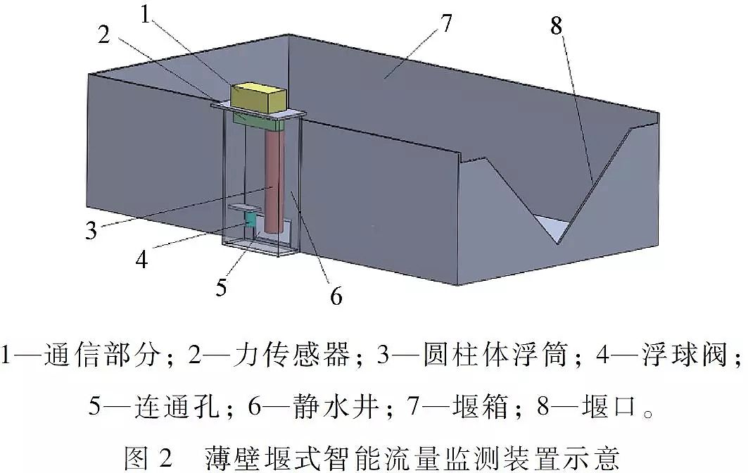 (yu)|(zh)̿a(chn)SҌ(sh)F(xin)ˮB(ti)ȫdнO(sh)