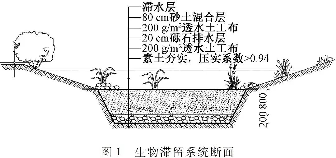 (yu)|(zh)̿a(chn)SҌ(sh)F(xin)ˮB(ti)ȫdнO(sh)