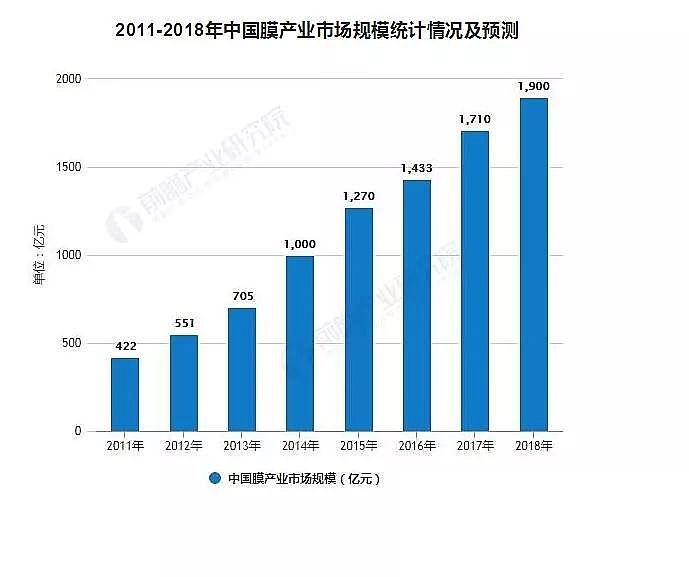 (yu)|(zh)a(chn)S2019ЇĤa(chn)I(y)ЈF(xin)l(f)չڅݷ