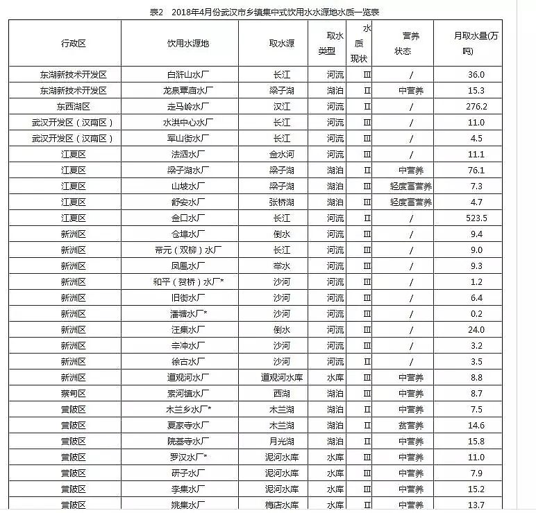 ƾۺȻFPAFCS120c(din)ˮ|(zh)_ָ(sh)װl(f) Ă(g)й_?