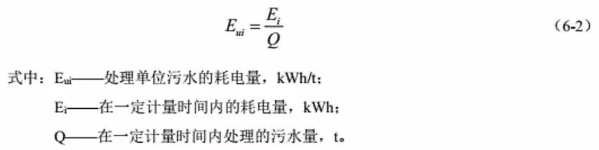 2019F̼΢늽a(chn)Sίl(f)ˮ̎ИI(y) 坍a(chn)u(png)r(ji)ָ(bio)wϵ