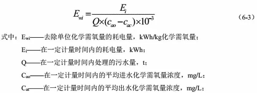 2019F̼΢늽a(chn)Sίl(f)ˮ̎ИI(y) 坍a(chn)u(png)r(ji)ָ(bio)wϵ