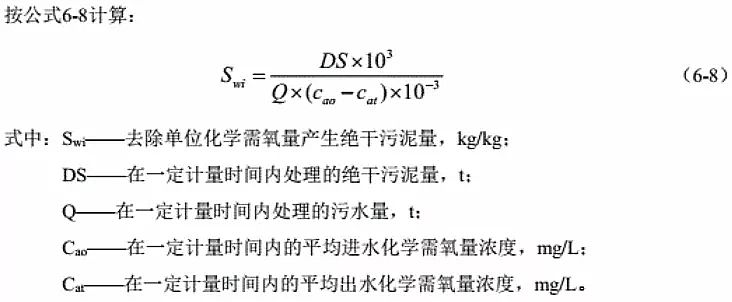2019F̼΢늽a(chn)Sίl(f)ˮ̎ИI(y) 坍a(chn)u(png)r(ji)ָ(bio)wϵ