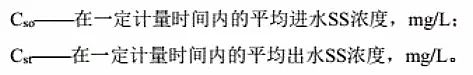 2019F̼΢늽a(chn)Sίl(f)ˮ̎ИI(y) 坍a(chn)u(png)r(ji)ָ(bio)wϵ