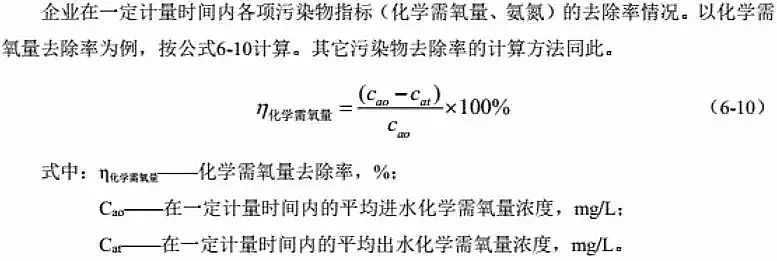 2019F̼΢늽a(chn)Sίl(f)ˮ̎ИI(y) 坍a(chn)u(png)r(ji)ָ(bio)wϵ