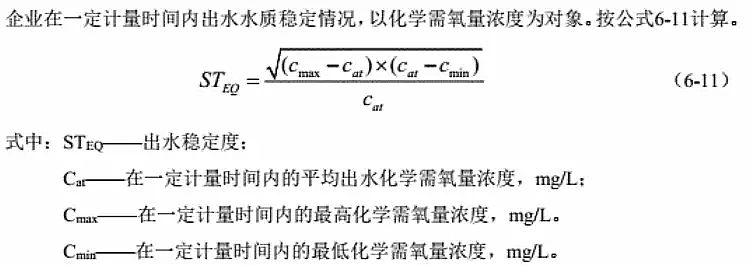 2019F̼΢늽a(chn)Sίl(f)ˮ̎ИI(y) 坍a(chn)u(png)r(ji)ָ(bio)wϵ