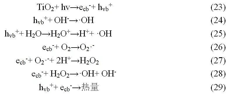 ú|(zh)w̿a(chn)Sˮ̎߼NəC(j)Ƽ似g(sh)