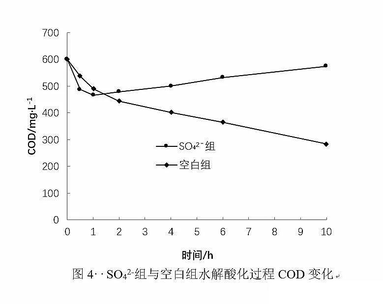 (yu)|w၆FSrF(FeCu/Fe)cˮữϼg