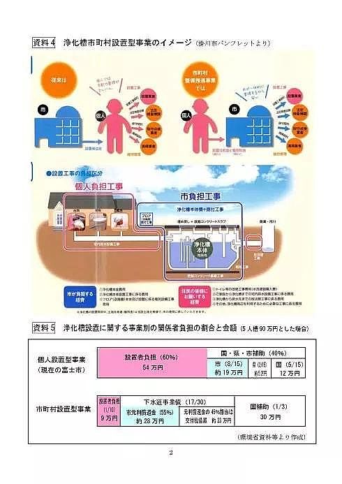 2019ϡɰVa(chn)Sձļͥˮ̎