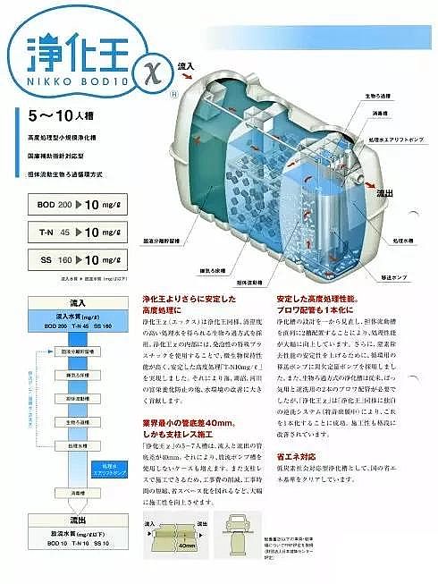 2019ϡɰVa(chn)Sձļͥˮ̎