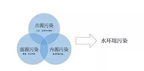 ƲPwS^a(chn)S҇ˮ̎ИI(y)F(xin)cδ2020h(hun)ͶY_1.42f|Ԫ
