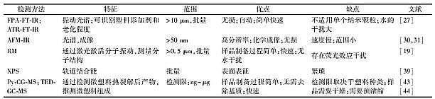 Ч儩a(chn)Sˮwh(hun)м{Σczy(c)