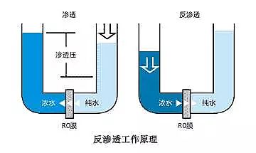 ˮ̎턩11%caS@52B͸Ҋ}Q㹤98%y}