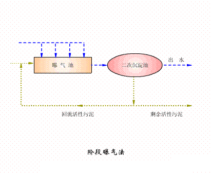 dFV3-5mmSˮ̎38ˇO(sh)ӑB(ti)D