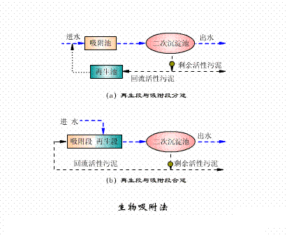 dFV3-5mmSˮ̎38ˇO(sh)ӑB(ti)D