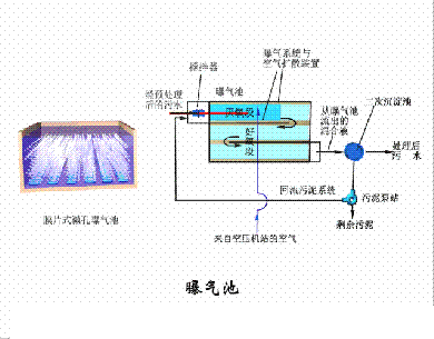 dFV3-5mmSˮ̎38ˇO(sh)ӑB(ti)D
