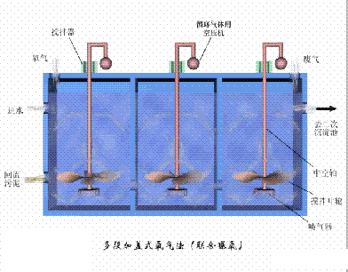 dFV3-5mmSˮ̎38ˇO(sh)ӑB(ti)D