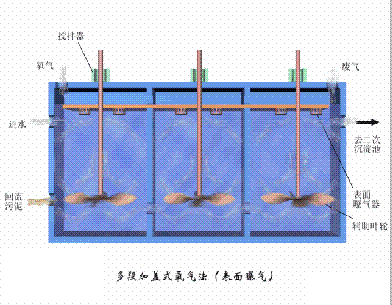 dFV3-5mmSˮ̎38ˇO(sh)ӑB(ti)D