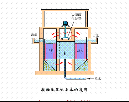 dFV3-5mmSˮ̎38ˇO(sh)ӑB(ti)D