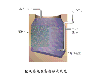 dFV3-5mmSˮ̎38ˇO(sh)ӑB(ti)D