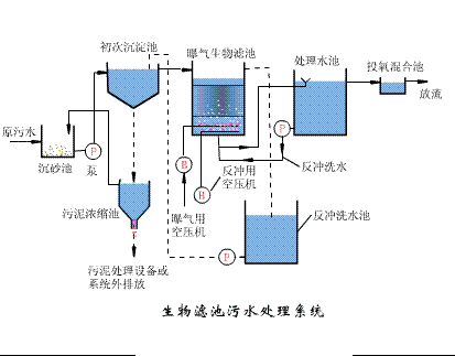 dFV3-5mmSˮ̎38ˇO(sh)ӑB(ti)D