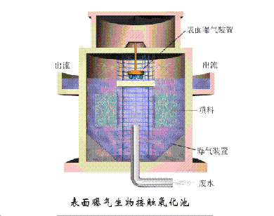 dFV3-5mmSˮ̎38ˇO(sh)ӑB(ti)D