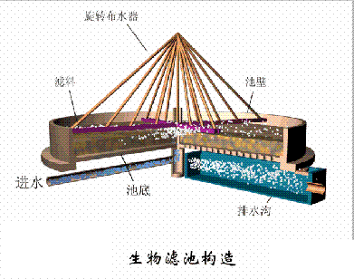 dFV3-5mmSˮ̎38ˇO(sh)ӑB(ti)D