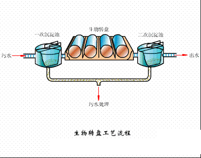 dFV3-5mmSˮ̎38ˇO(sh)ӑB(ti)D