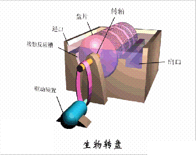 dFV3-5mmSˮ̎38ˇO(sh)ӑB(ti)D