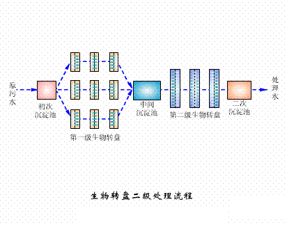 dFV3-5mmSˮ̎38ˇO(sh)ӑB(ti)D